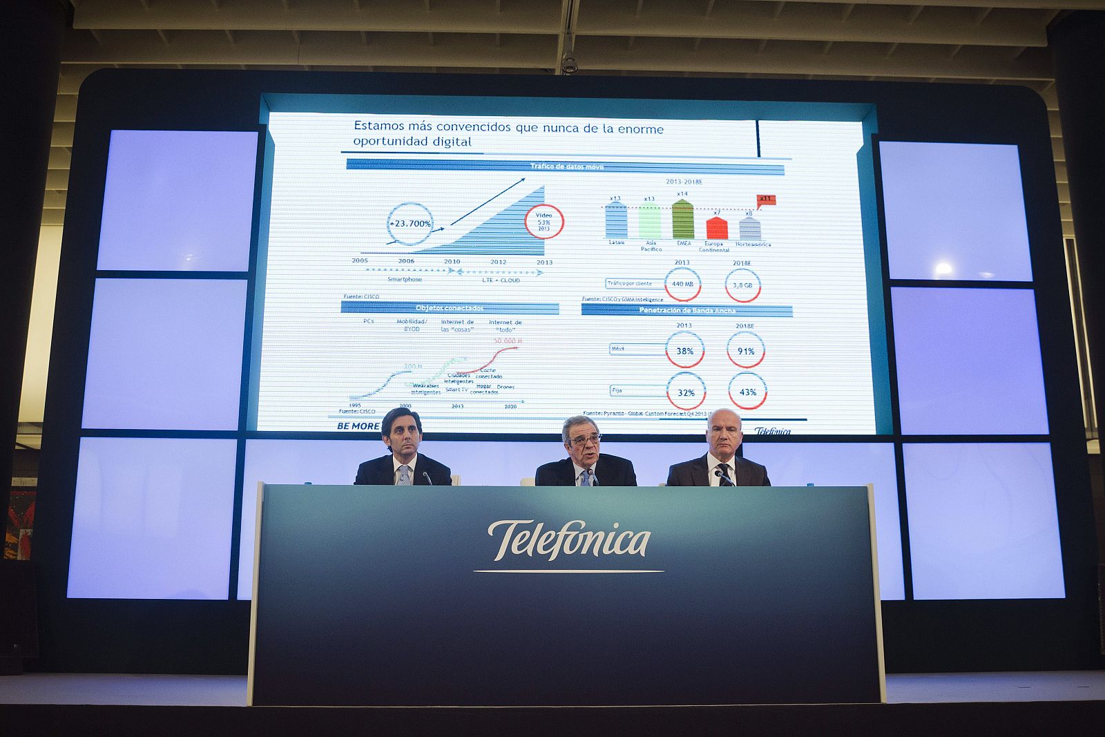 PRESENTACIÓN DE LOS RESULTADOS DE TELEFÓNICA EN 2013