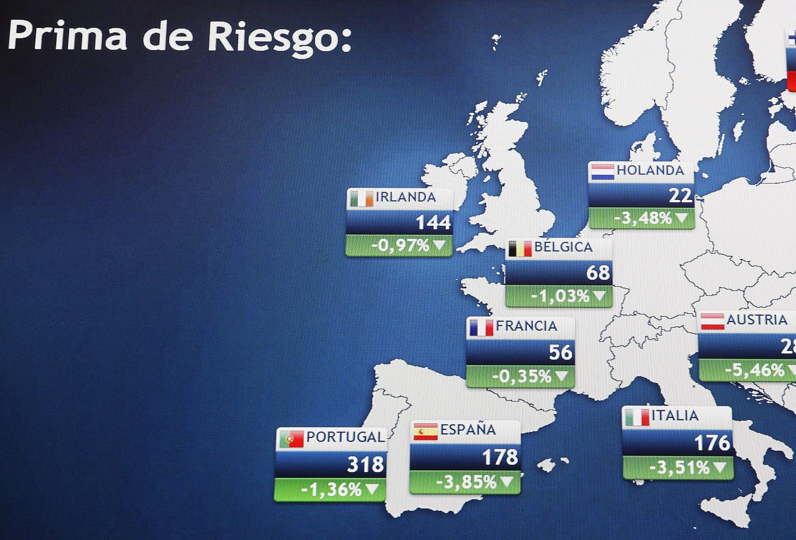 Monitor en la Bolsa de Madrid que muestra, entre otras, la prima de riesgo de España