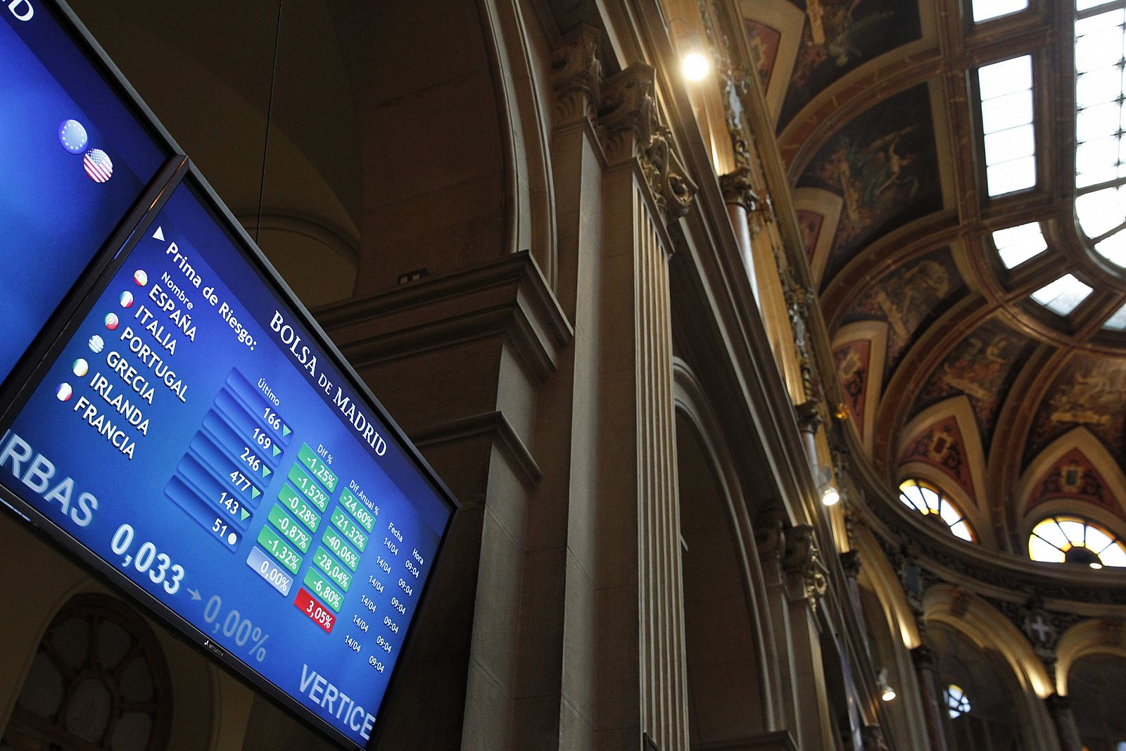 Pantalla en la Bolsa de Madrid que muestra la evolución de la prima de riesgo