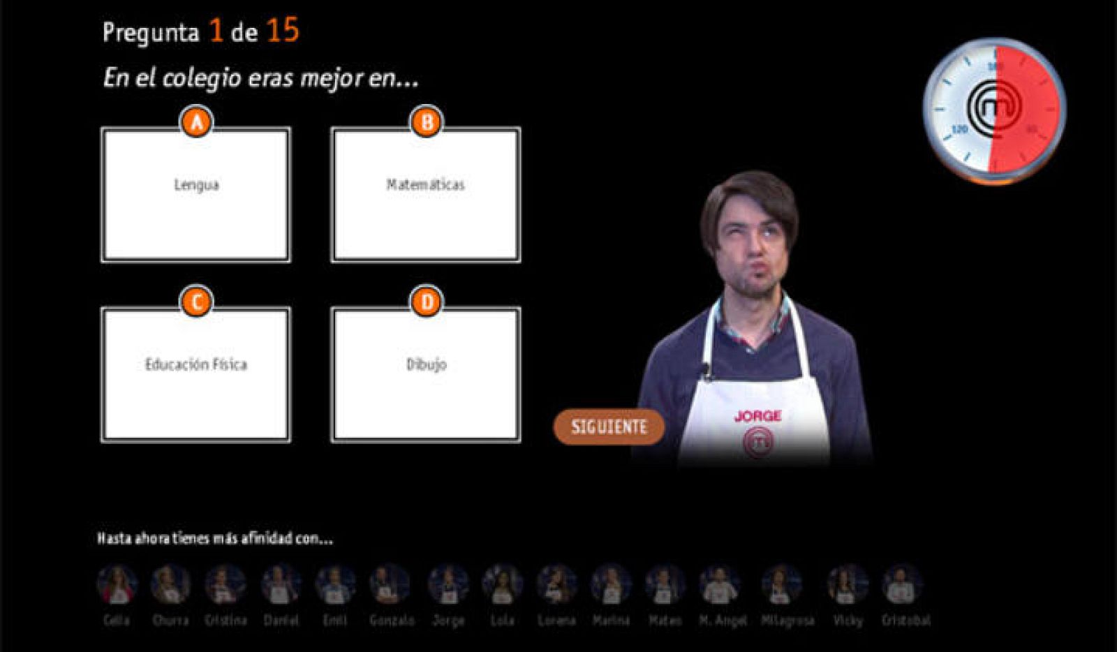  Fotograma del test de personalidad de los nuevos apirantes a convertirse en Masterchef. 