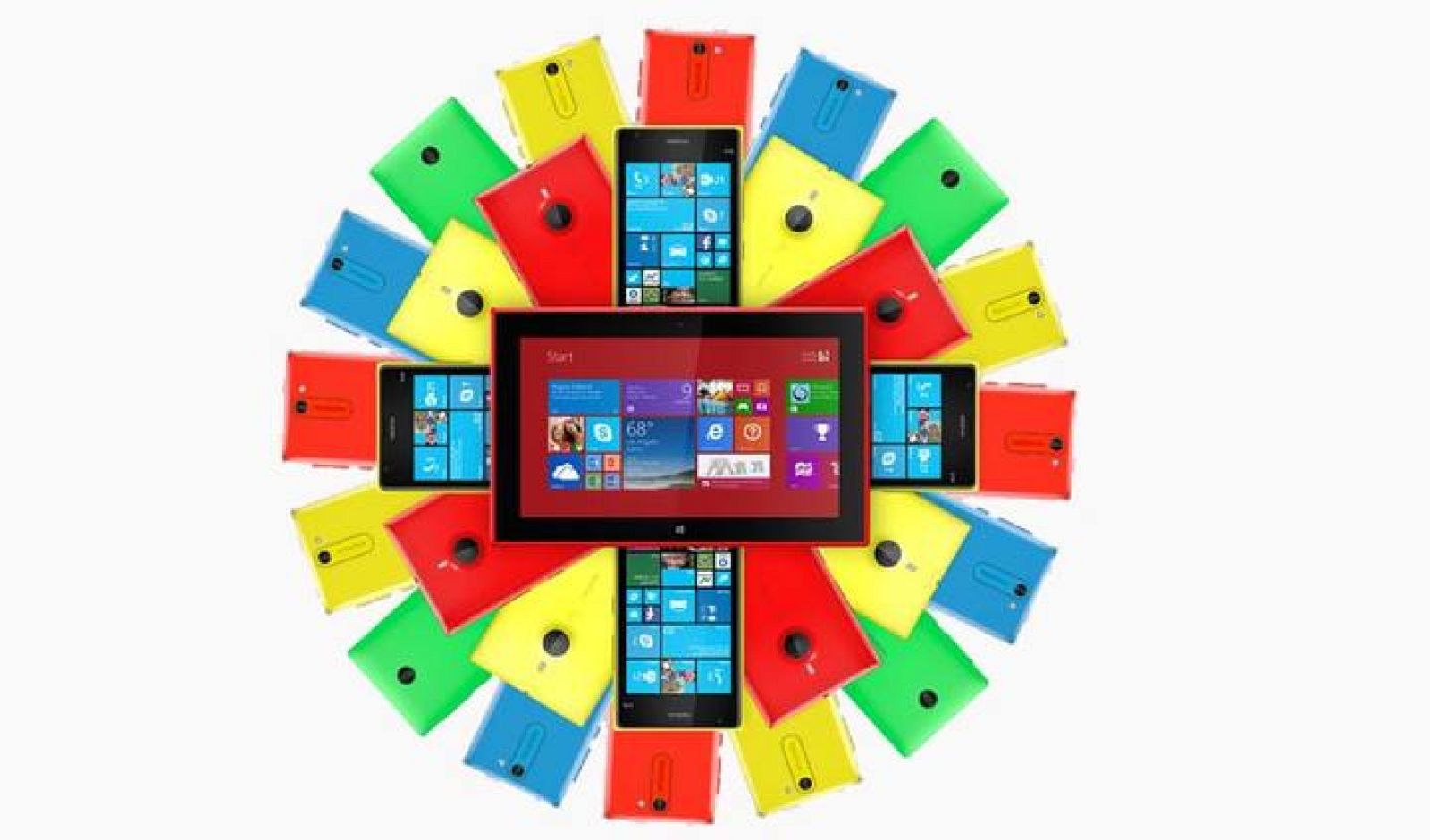  Los móviles Nokia en la web de Microsoft.