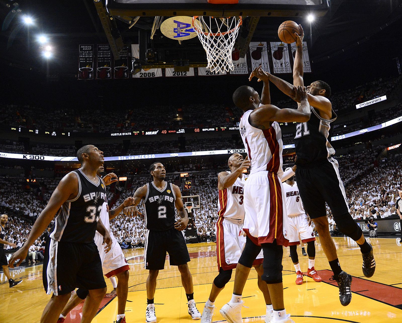 SAN ANTONIO SPURS VS MIAMI HEAT