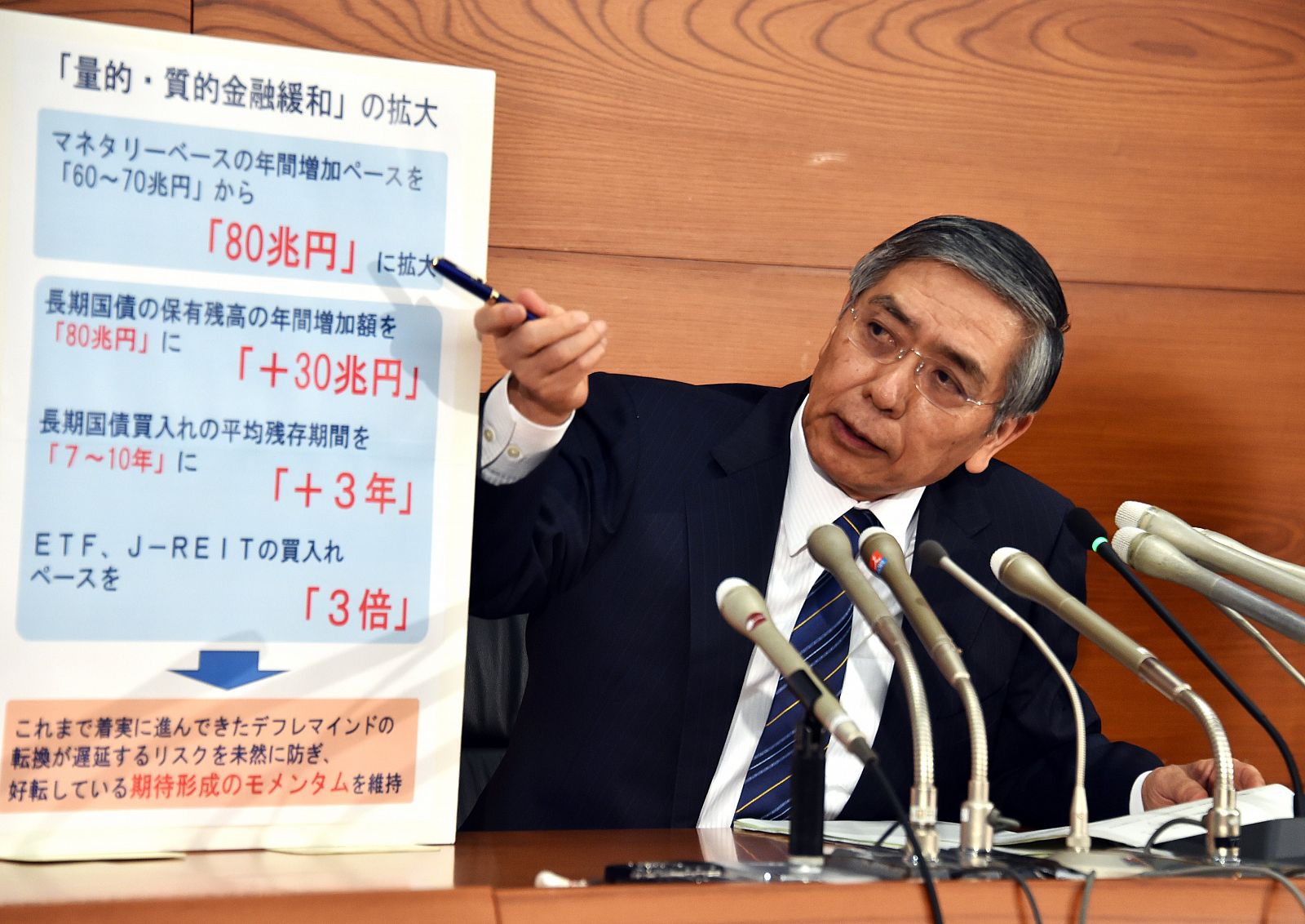 Haruhiko Kuroda, gobernador del Banco de Japón, explica la ampliación del plan de estímulo
