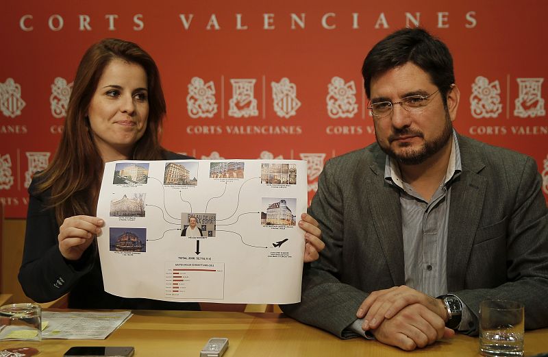 El portavoz de EU, Ignacio Blanco, y la diputada Esther López Barceló.
