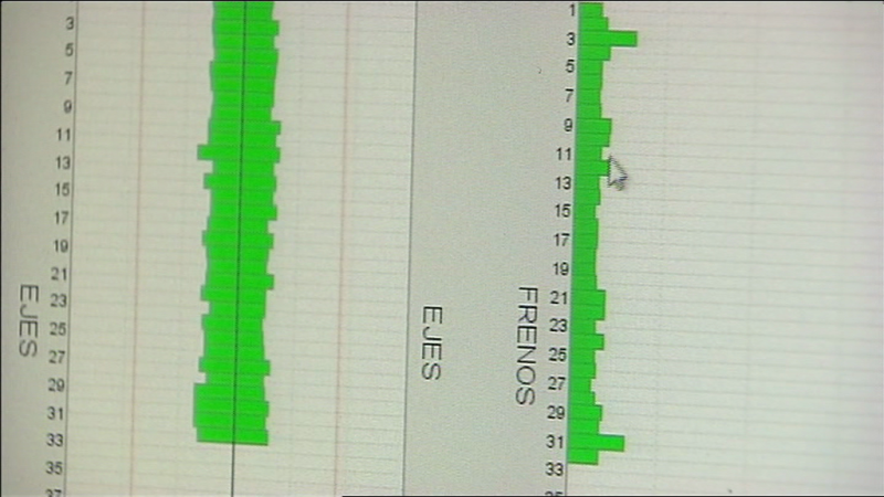 En condiciones normales se supervisa constantemente la respuesta mecánica de los trenes