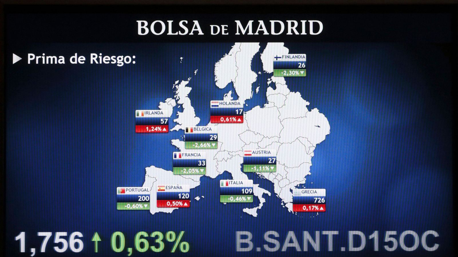 Panel indicativo de la prima de riesgo en la Bolsa de Madrid