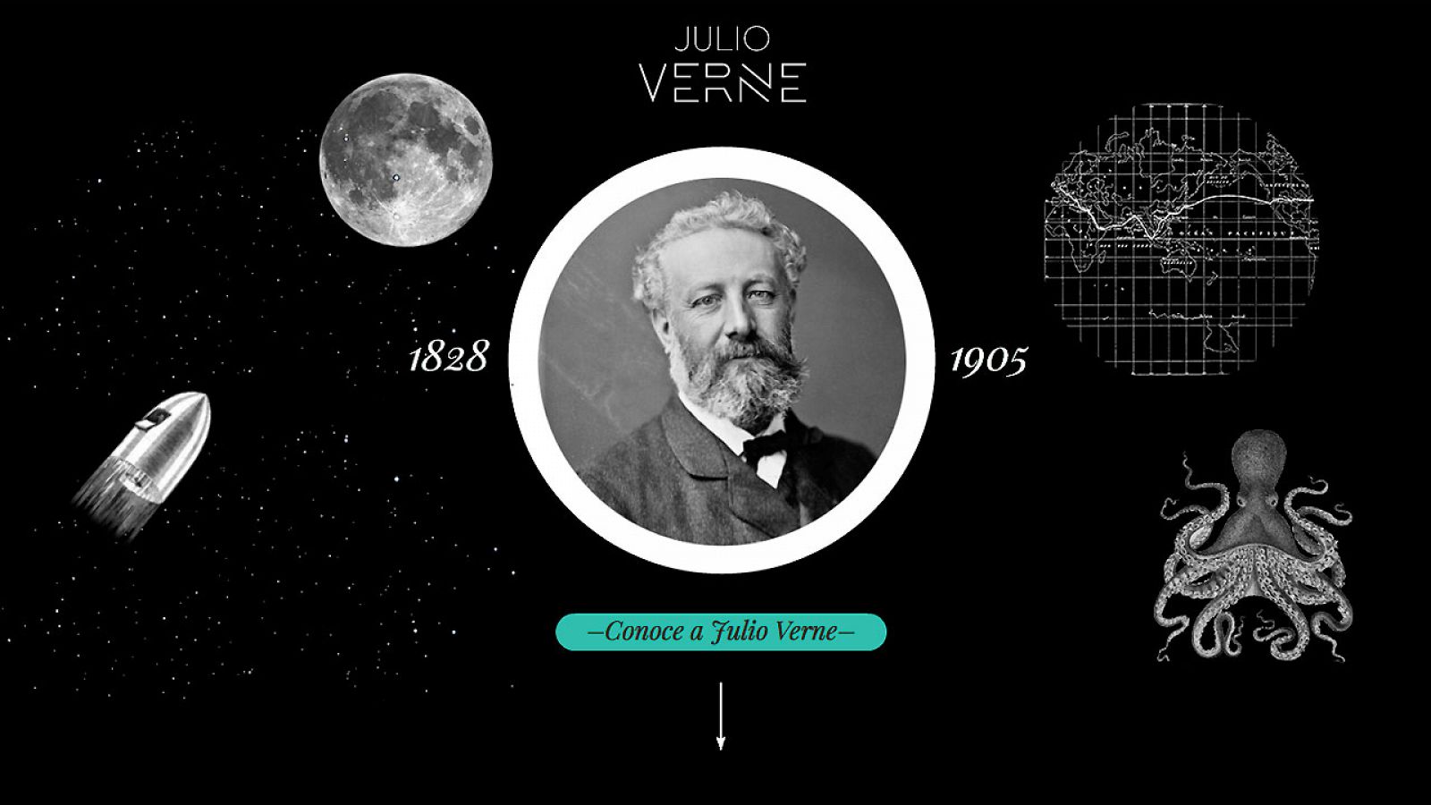 Los límites de la imaginación, exposición dedicada a Julio Verne