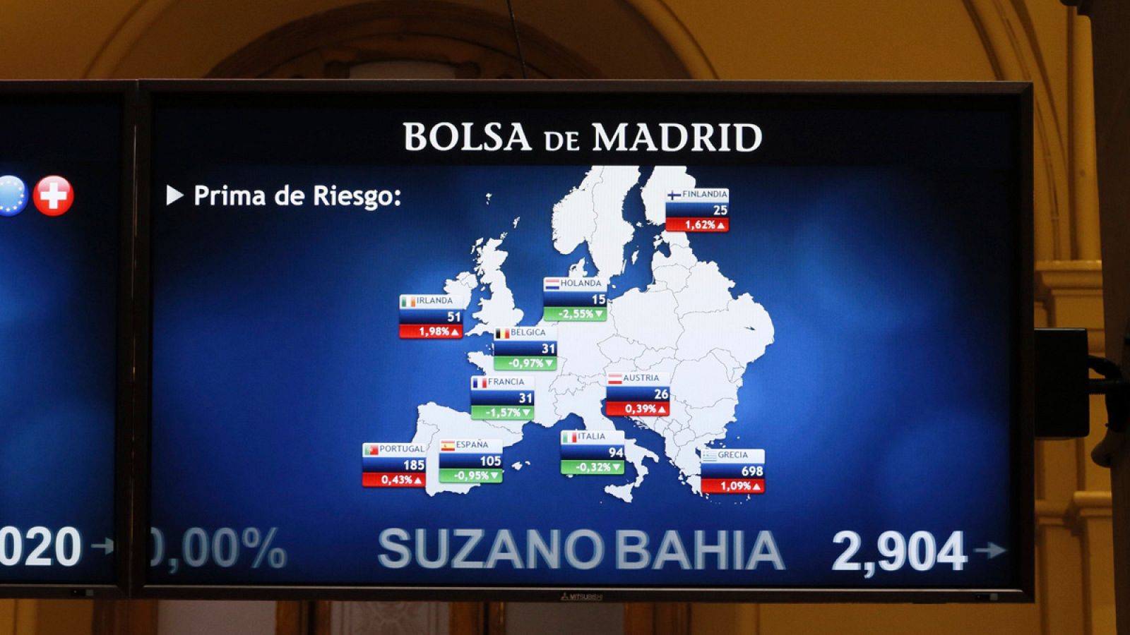 Panel informativo de la Bolsa de Madrid que muestra el valor de la prima de riesgo en los países de la zona euro