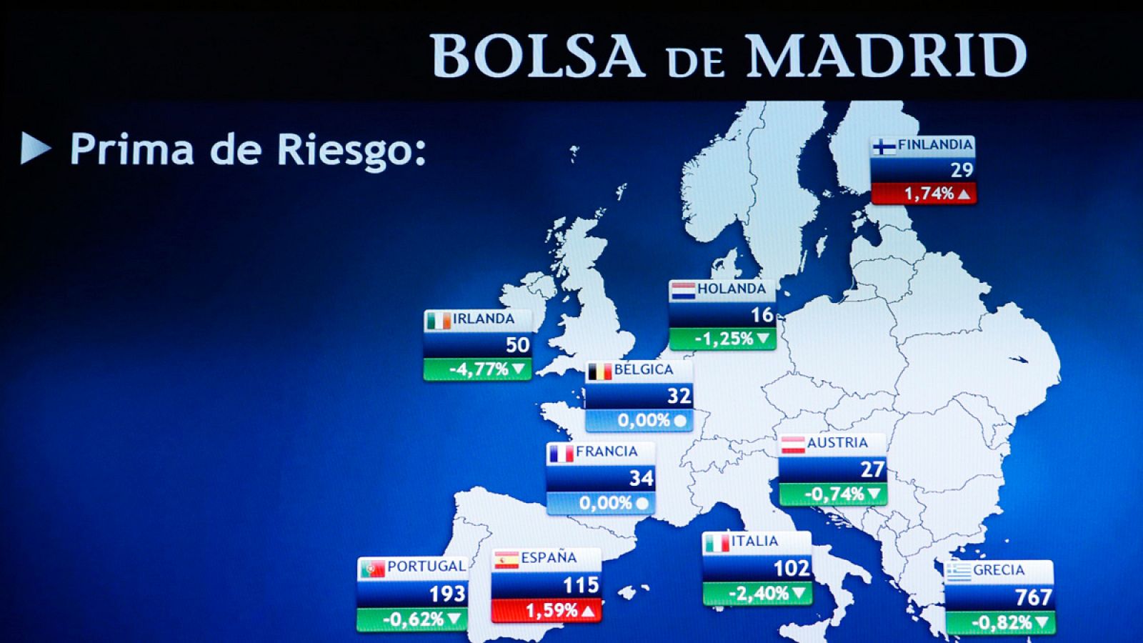 Panel en la Bolsa de Madrid que muestra la prima de riesgo de los países del euro