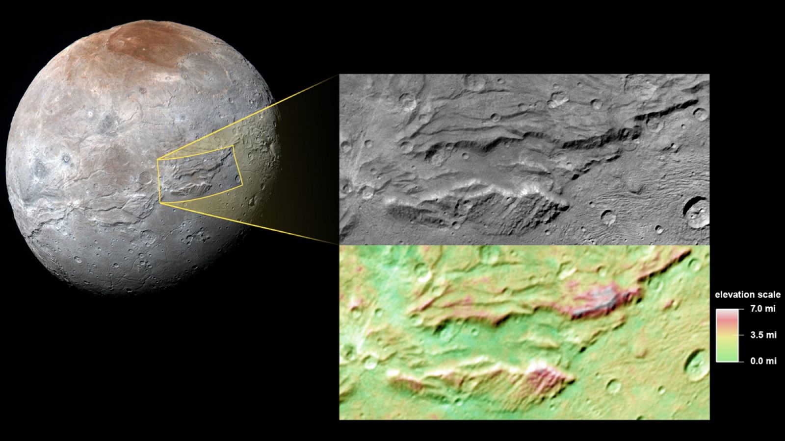 Una imagen de Caronte, la luna más grande de Plutón