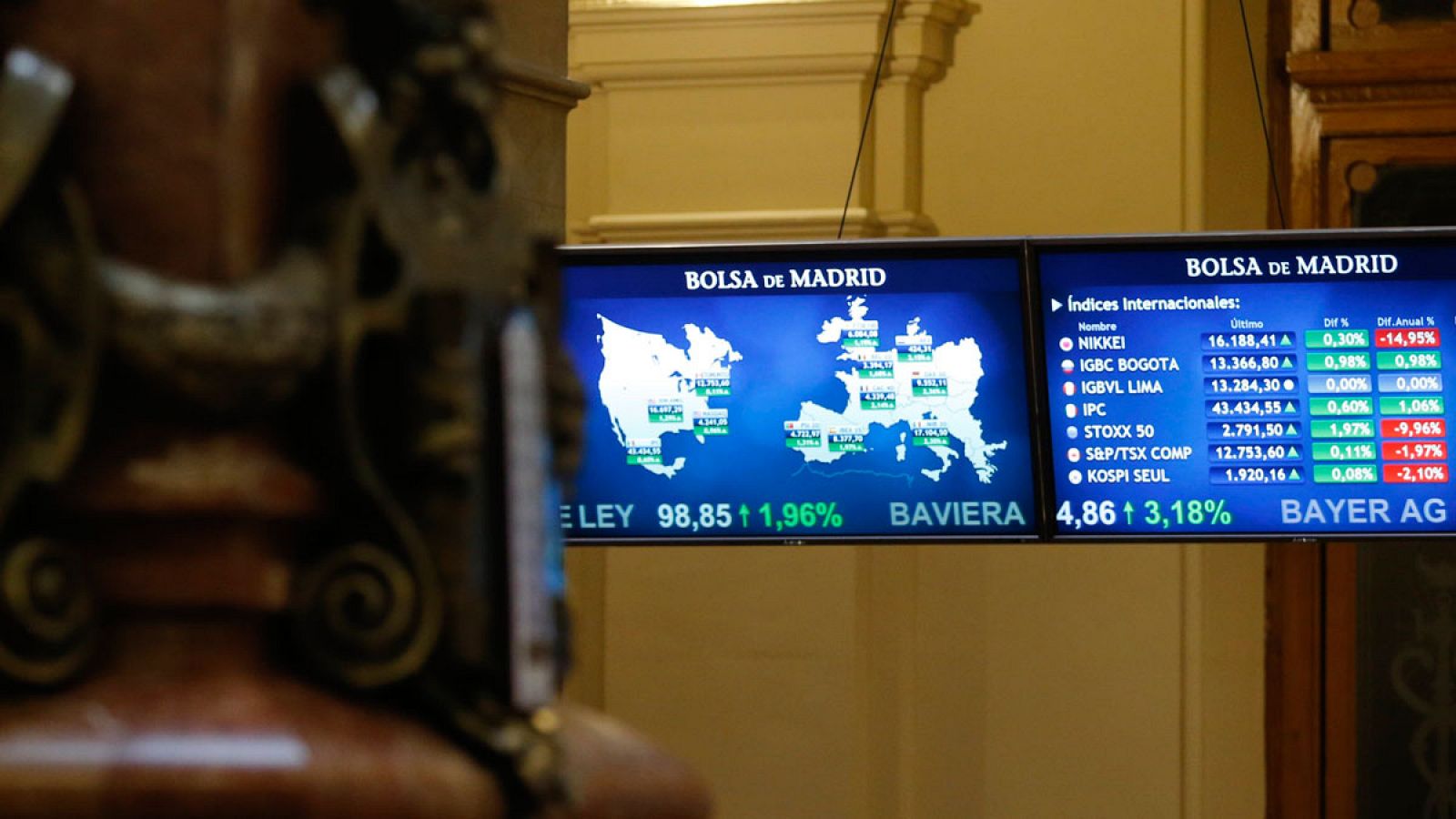 Paneles informativos de la Bolsa de Madrid