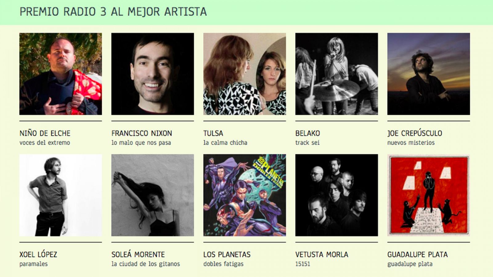 Finalistas del Premio Radio 3 al Mejor Artista
