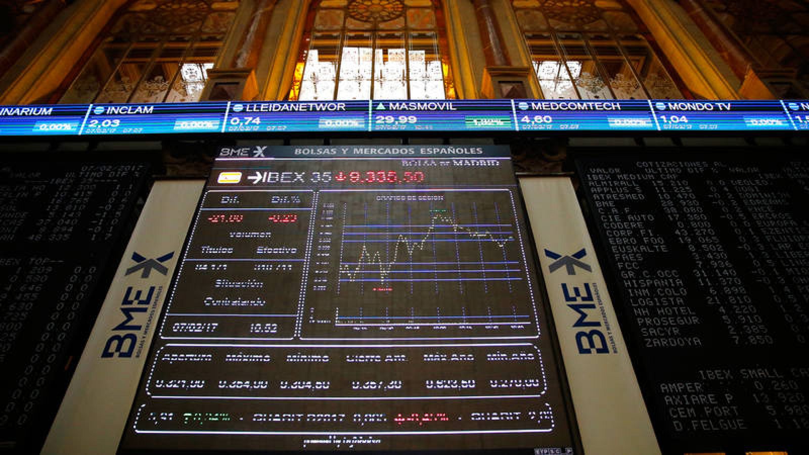 Pantalla con la evolución del Ibex 35 en la Bolsa de Madrid