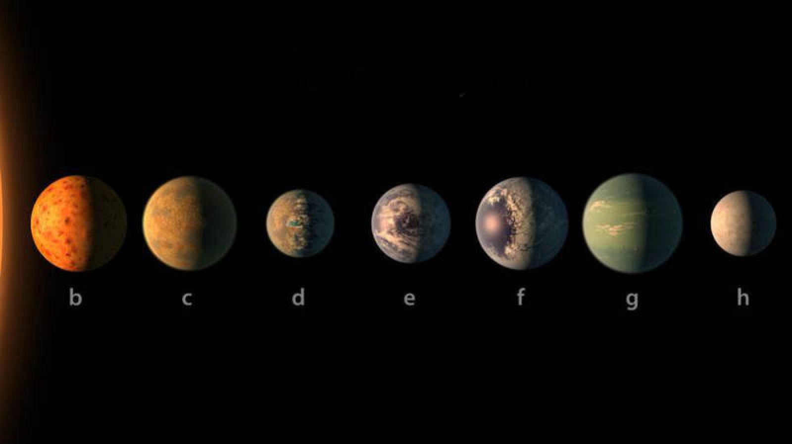  ¿Cómo suenan los planetas?