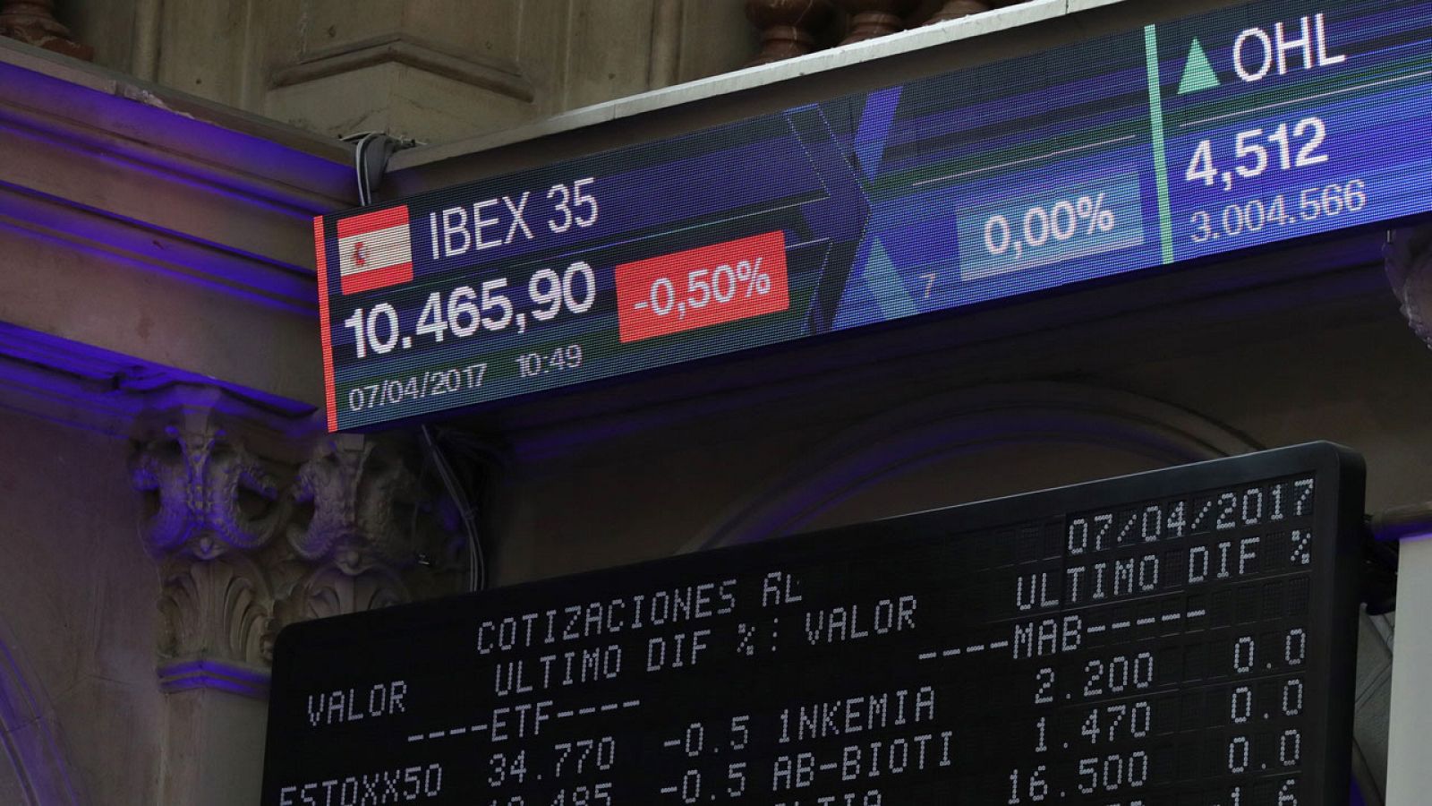 Imagen de los paneles informativos de la Bolsa de Madrid
