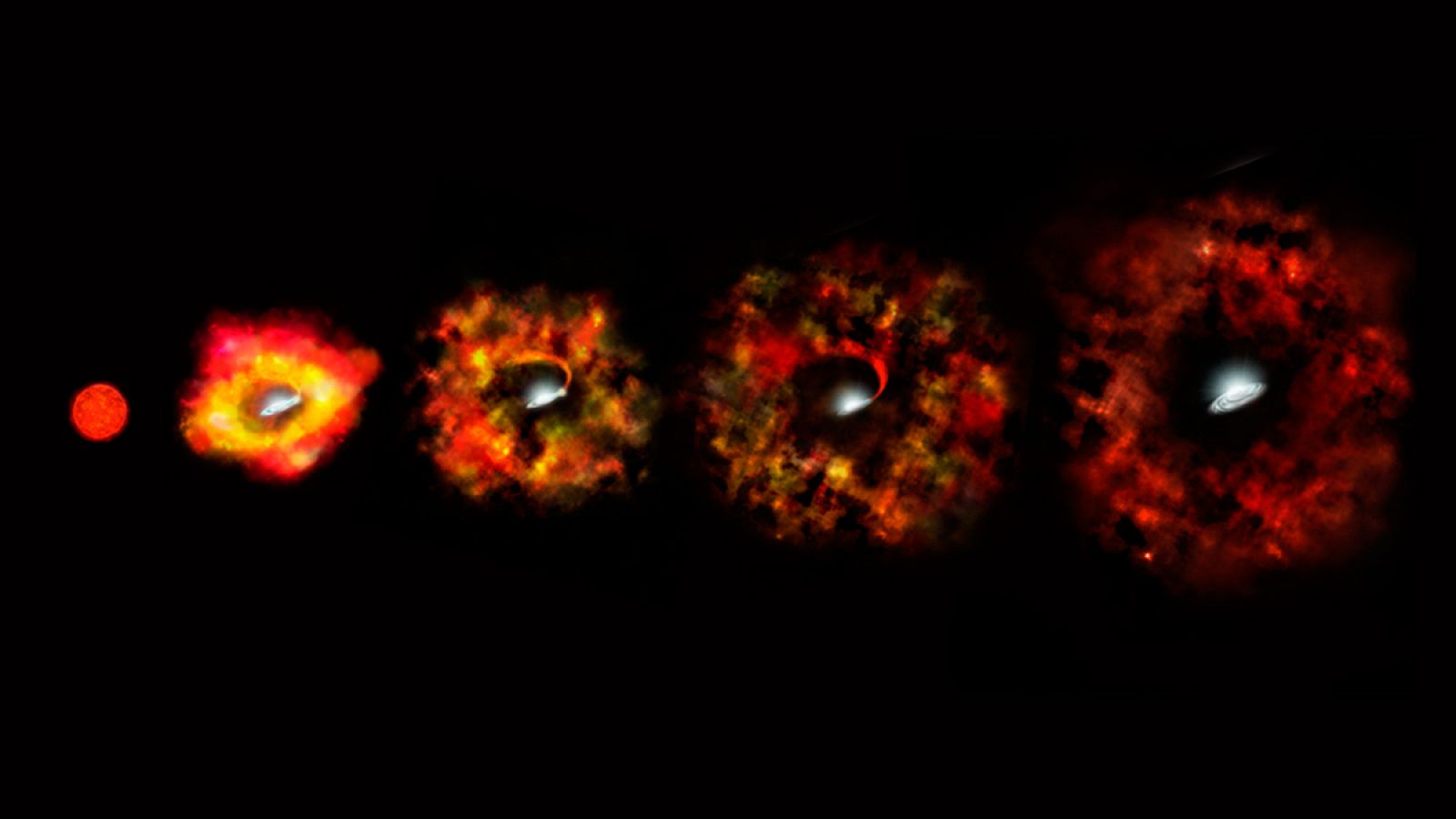 Etapas finales de la vida de una estrella supermasiva que fracasa en su explosión como supernova y en su lugar implosiona para formar un agujero negro