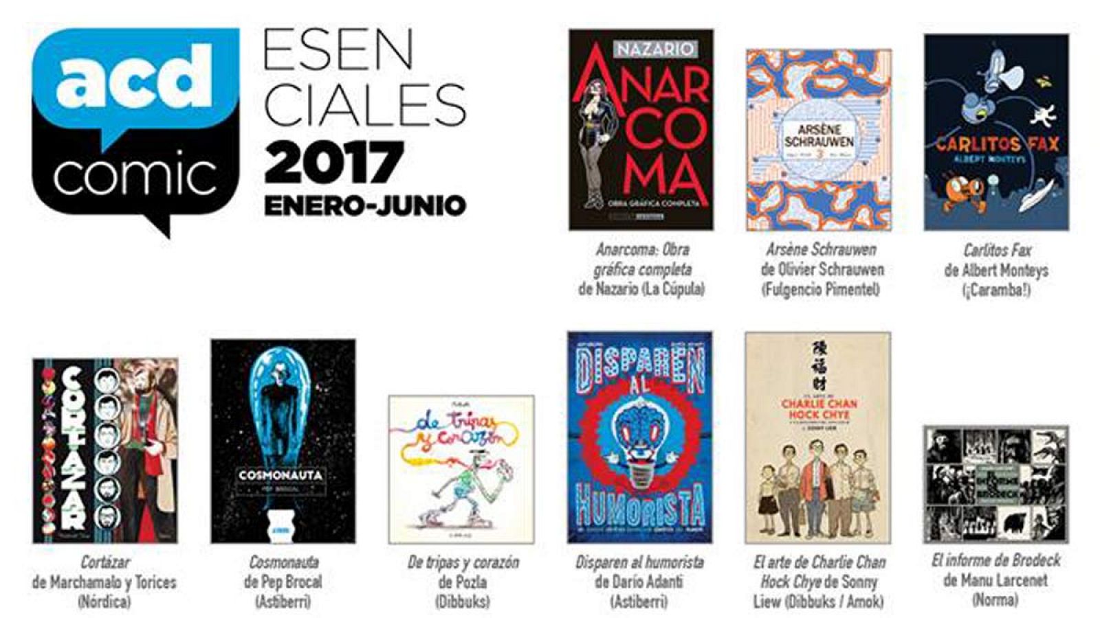 Cómics esenciales de 2017 según la ACDCómic