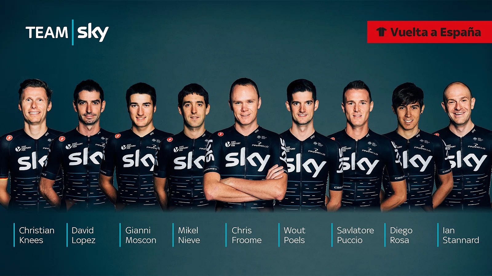 Selección del equipo británico para la Vuelta 2017.