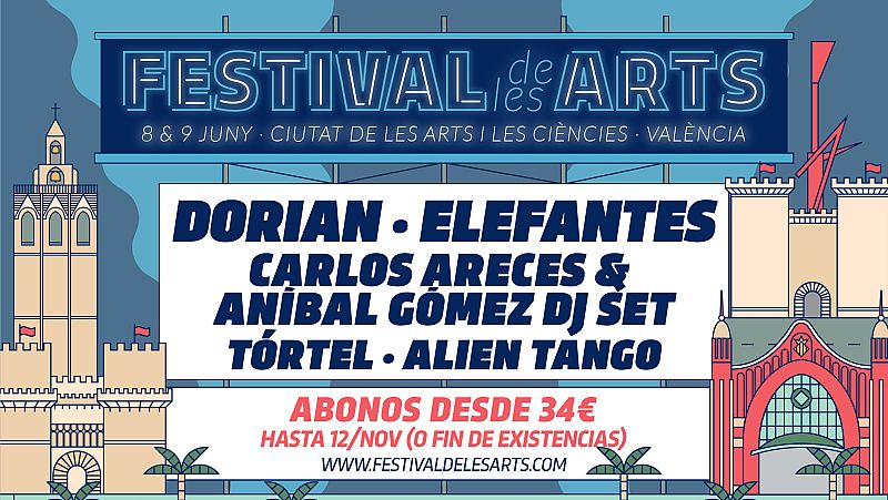 180 Grados te ha adelantado las primeras confirmaciones del Festival de les Arts