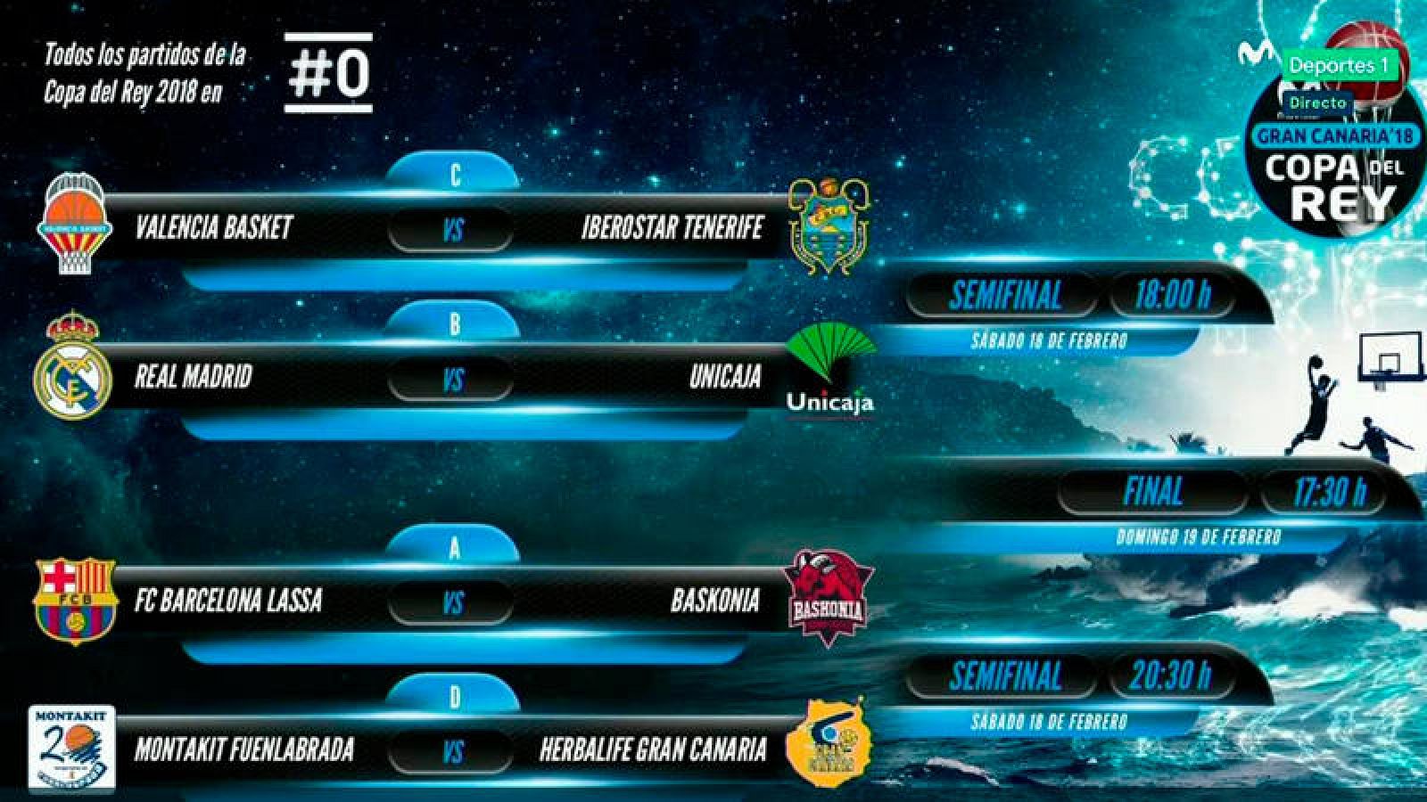 Sorteo Copa Rey Baloncesto 