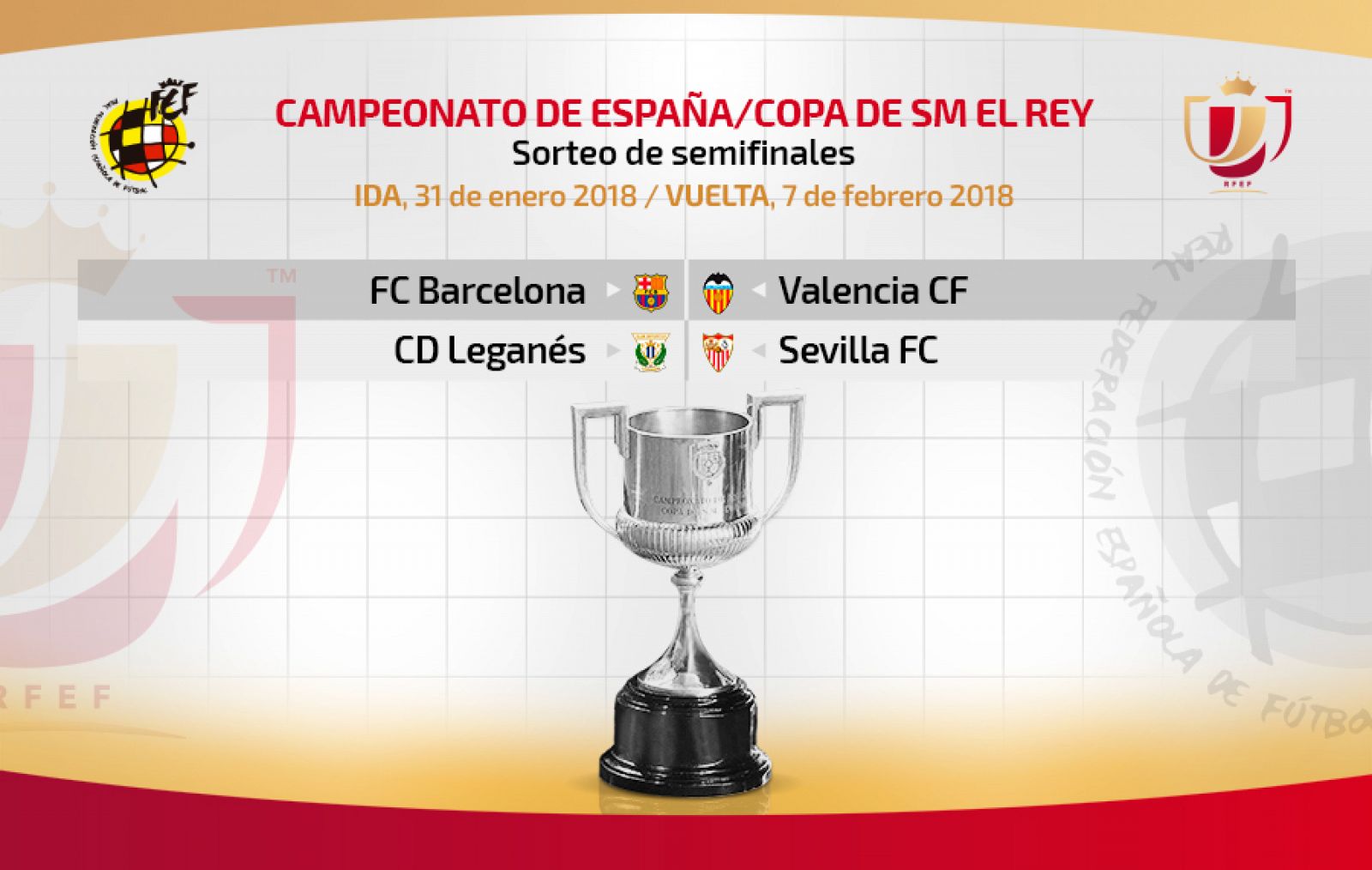 Los cruces de semis de Copa.