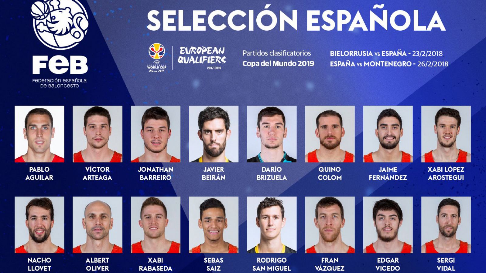 Lista de convocados de la selección española de baloncesto.