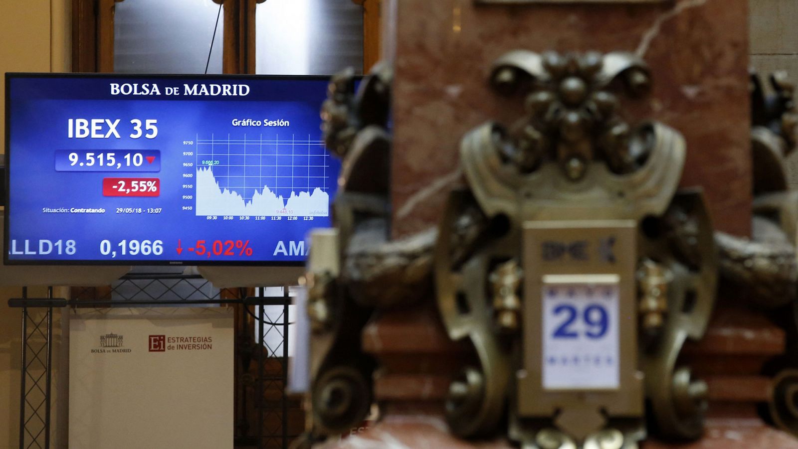 La Bolsa española cae por quinta sesión consecutiva
