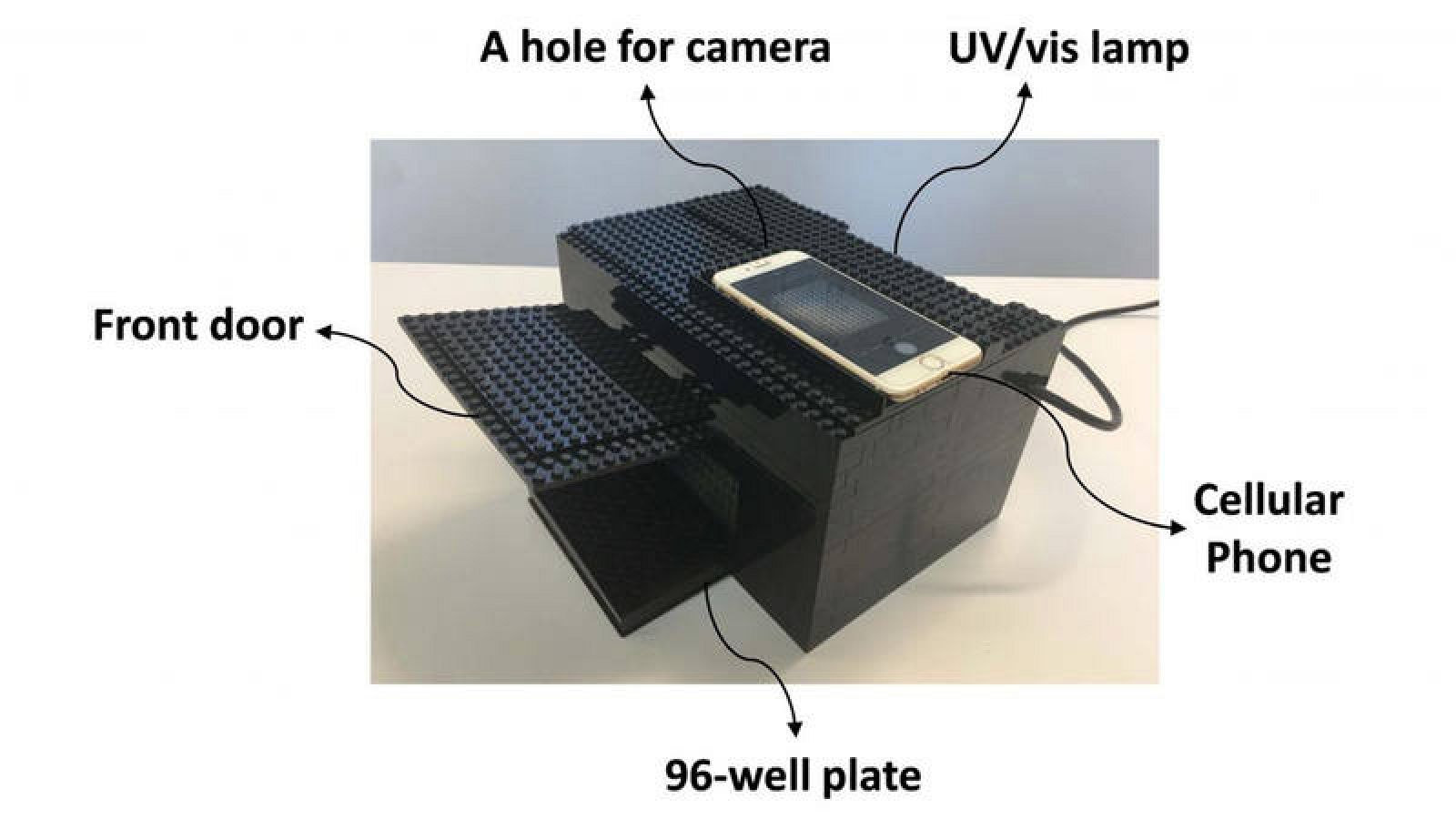Fotografía cedida por la American Chemical Society, donde se observa una estructura hecha con piezas de Lego y un teléfono móvil con explicaciones de emplazamiento de los componentes.