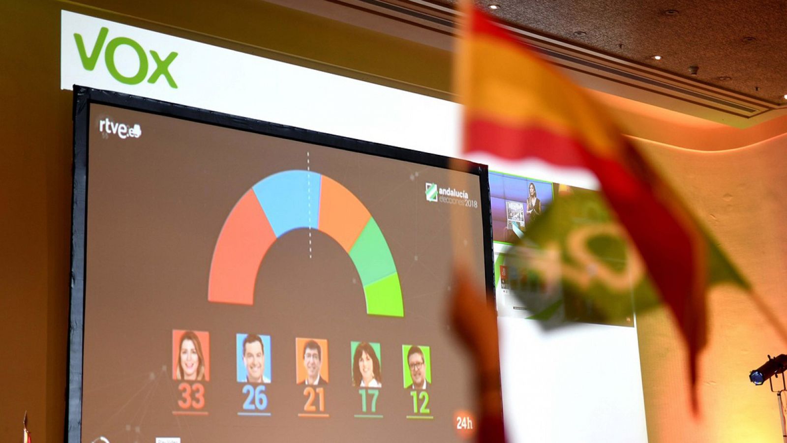 Pantalla con los resultados de las elecciones andaluzas en el cuartel general de Vox en un hotel de Sevilla. EFE/Rafa Alcaide