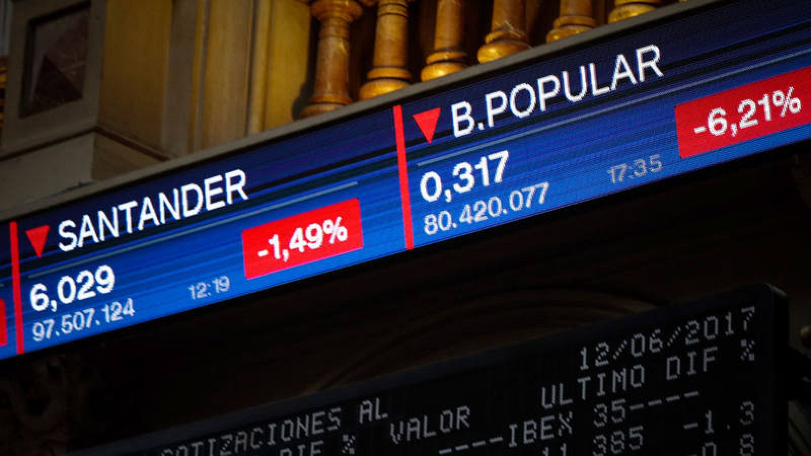 Cotización del Banco Popular en una imagen de archivo