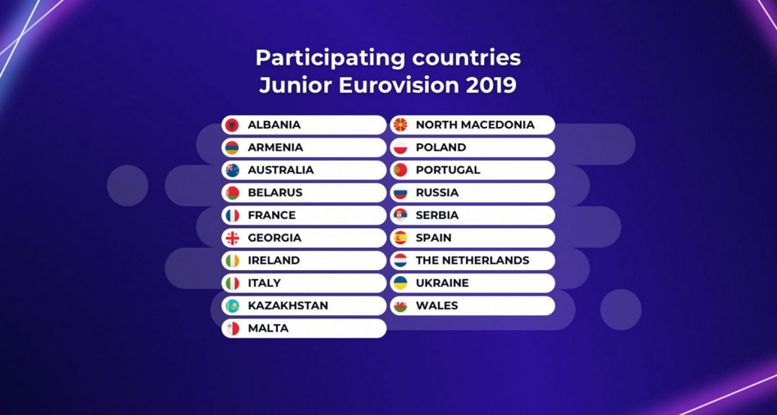 Diecinueve países participarán en Eurovisión Junior 2019.