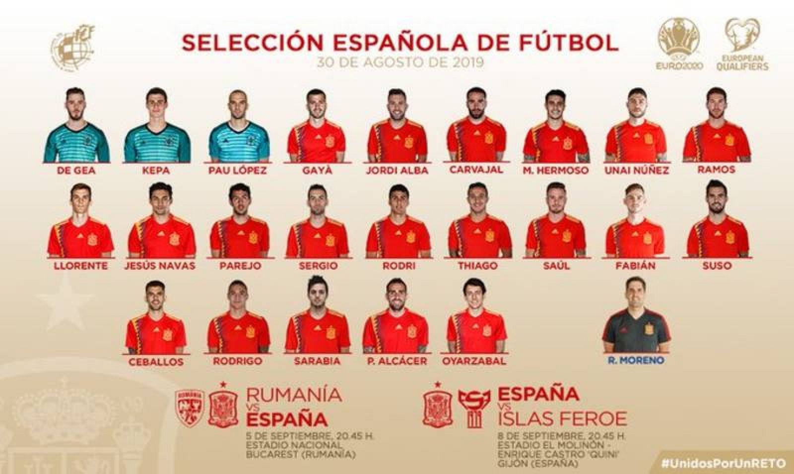 Eurocopa 2020 | Selección | Sarabia y Núñez, novedades de la selección en la lista de Robert Rumanía e Islas Feroe - RTVE.es