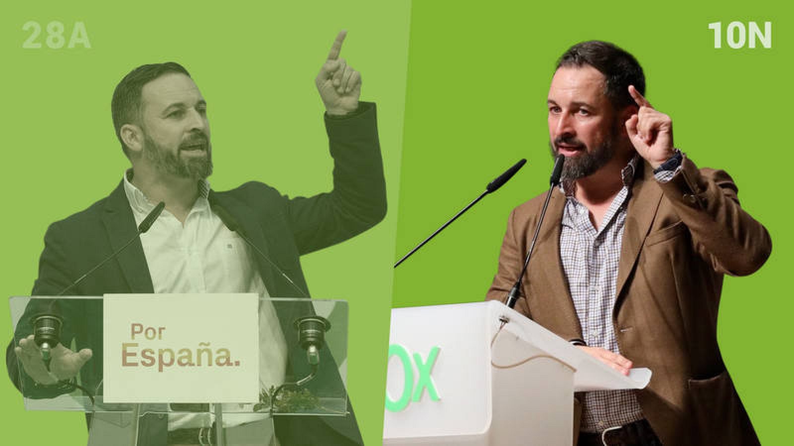 Elecciones generales: Santiago Abascal (Vox) en las elecciones del 28A y del 10N