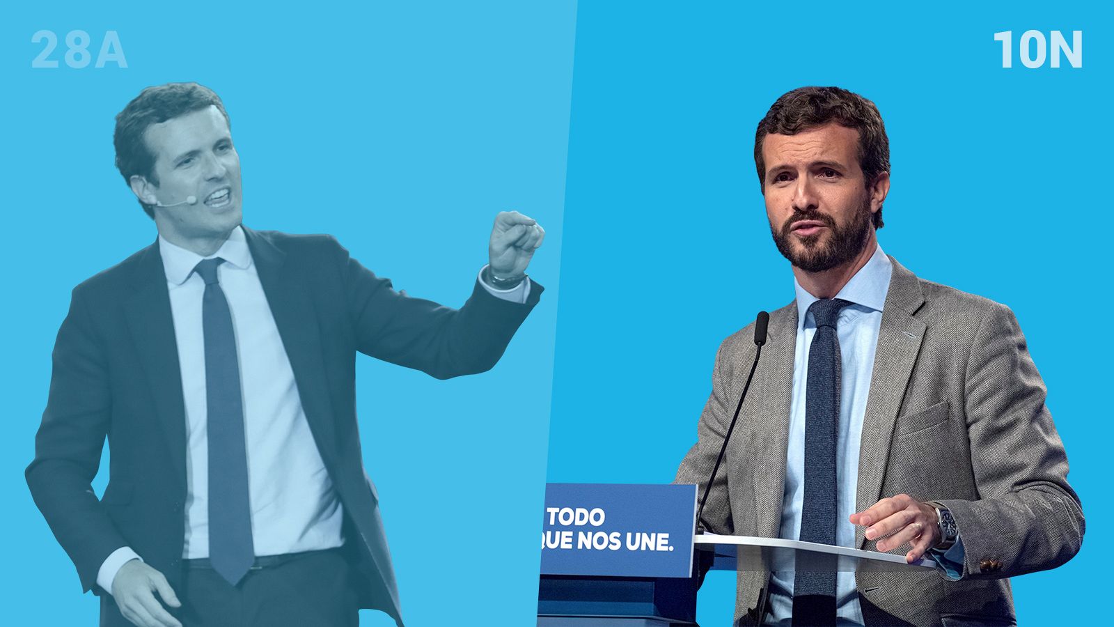 Elecciones generales: Pablo Casado (PP) en las elecciones del 28A y del 10N