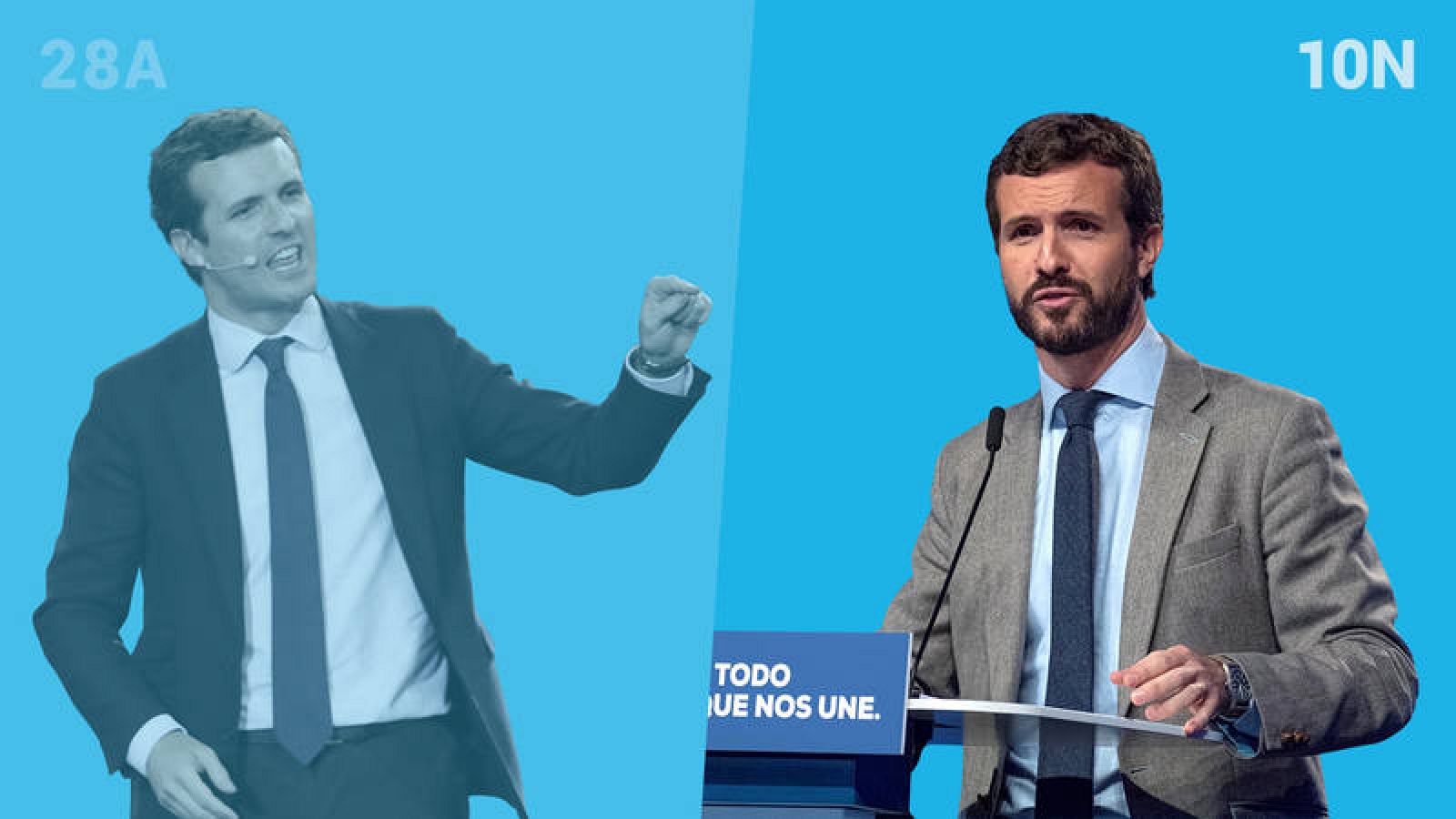 Elecciones 10N Perfil de Pablo Casado RTVE.es