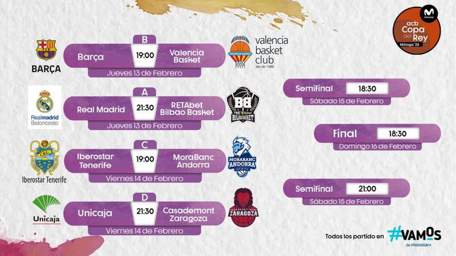 Imagen del cuadro de emparejamientos de la Copa del Rey de baloncesto 2020.