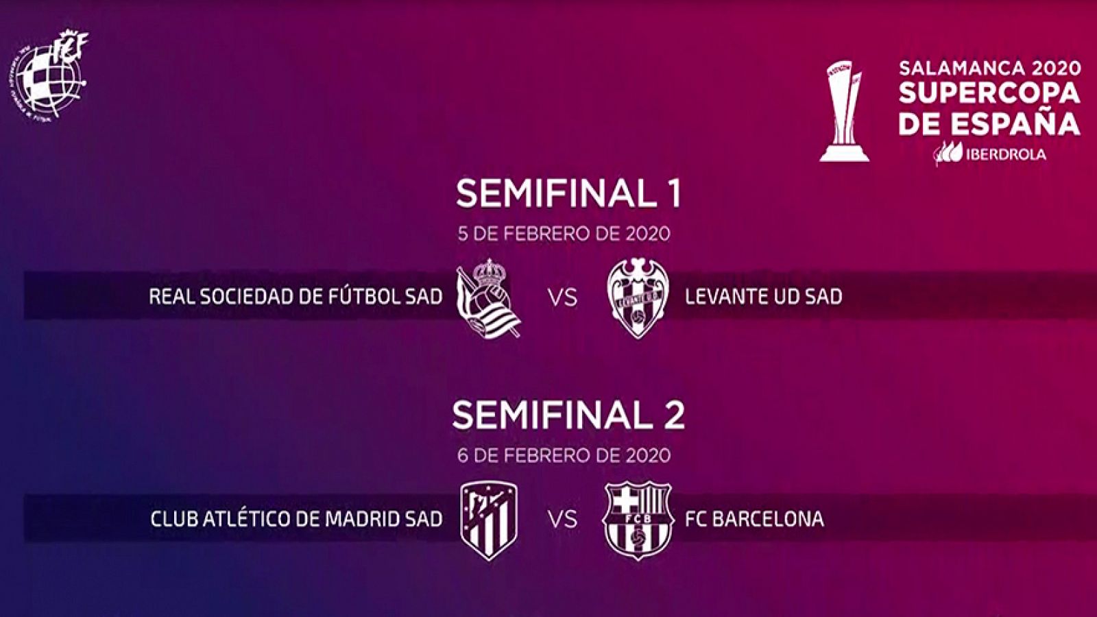 Emparejamientos de semifinales