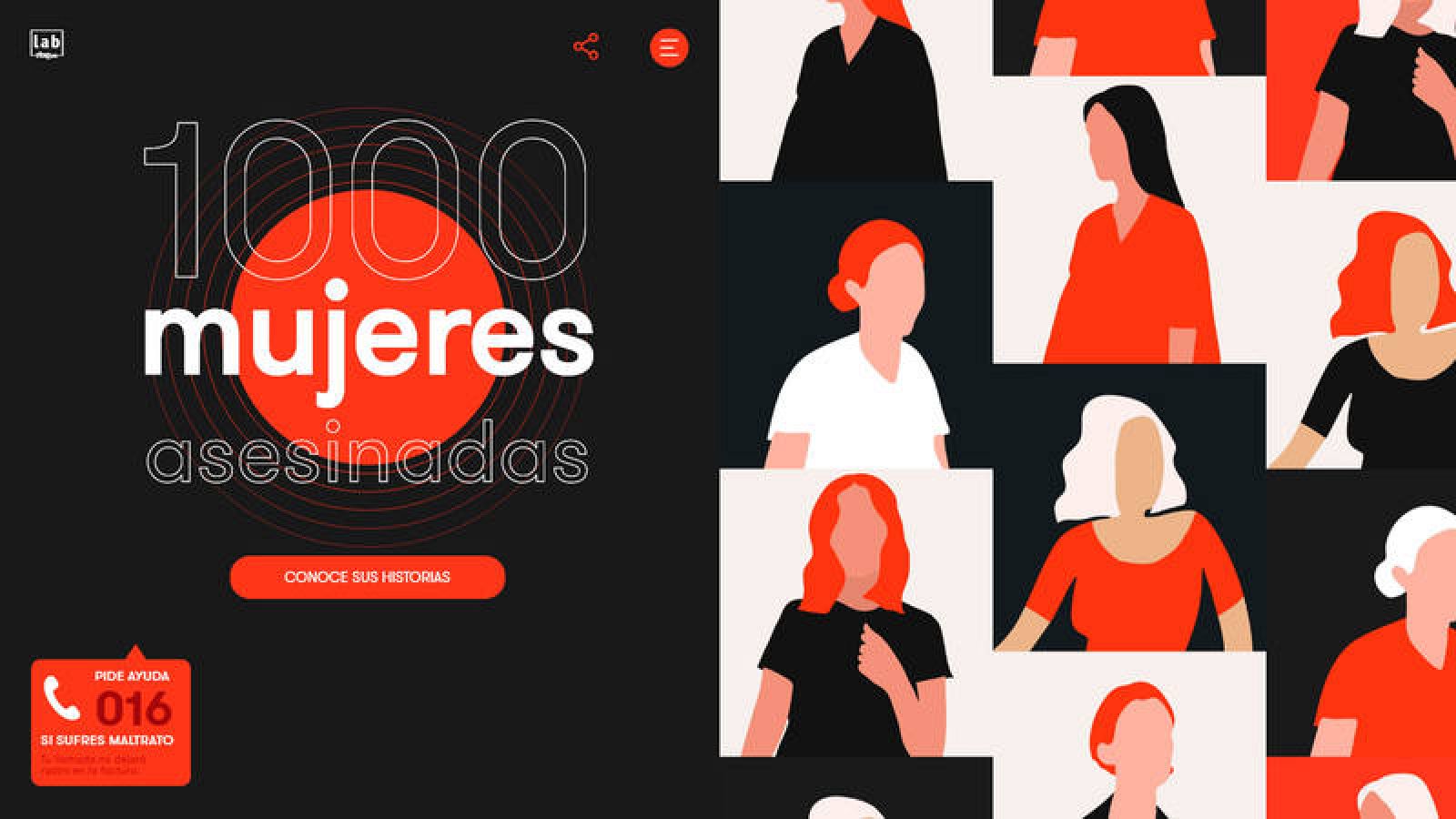 Portada de '1.000 mujeres asesinadas', el trabajo del Lab de RTVE sobre el feminicidio.