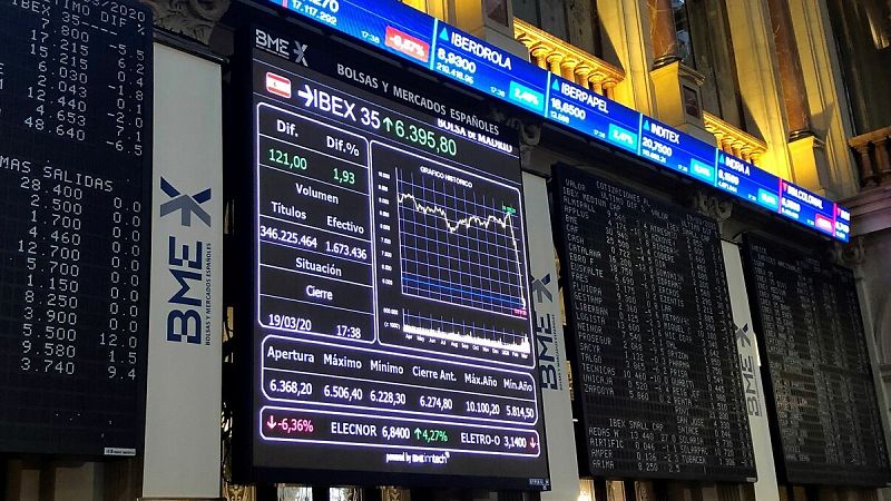 Parqué de la Bolsa de Madrid.