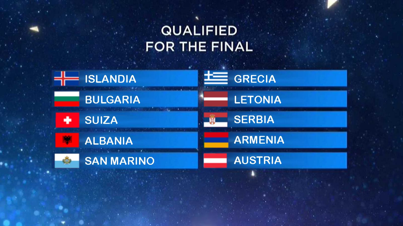 Países finalistas de la segunda semifinal de Eurovision 2020 'Online'.