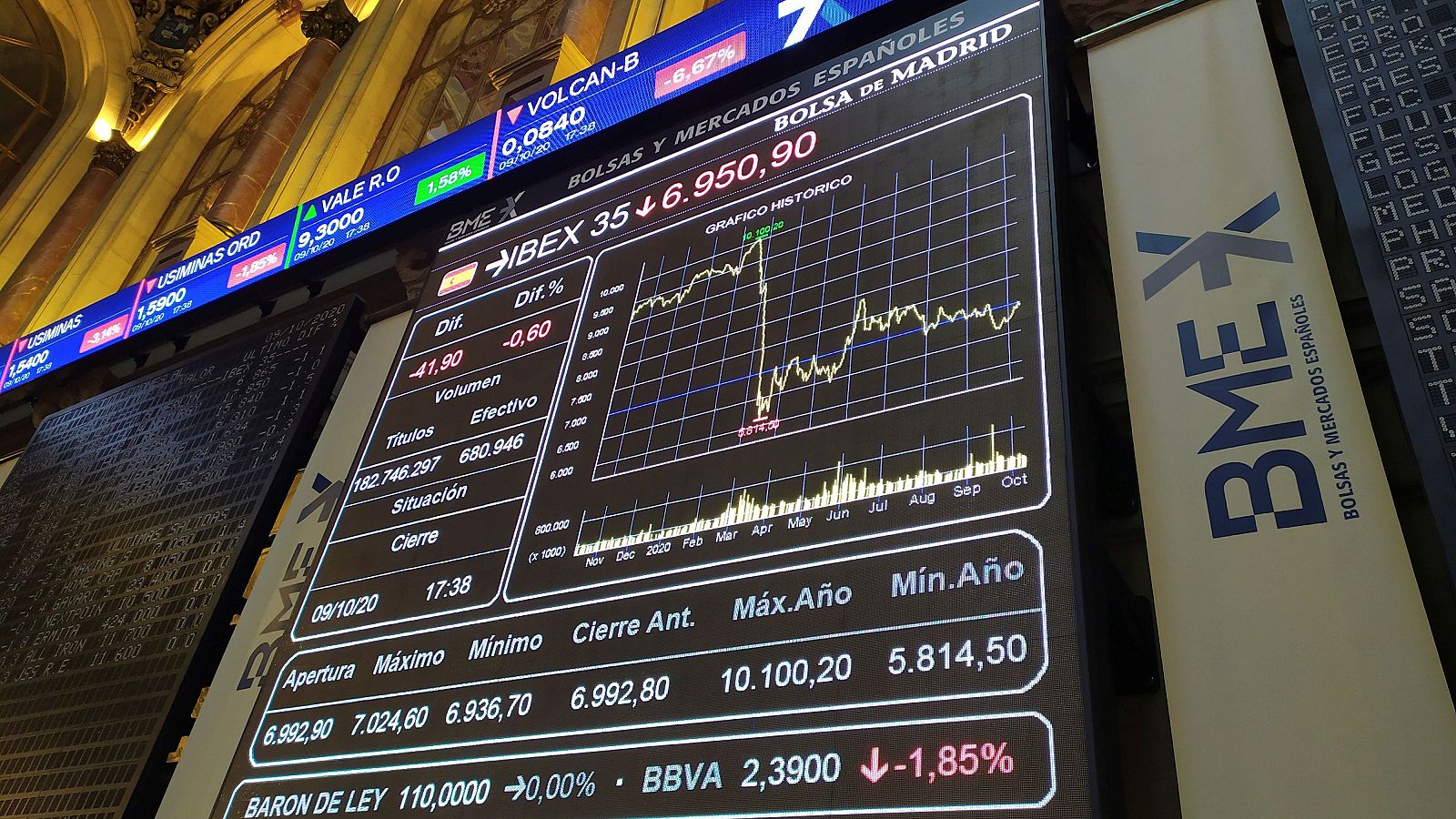 Pantalla electrónica de la Bolsa de Madrid con los resultados de la semana.