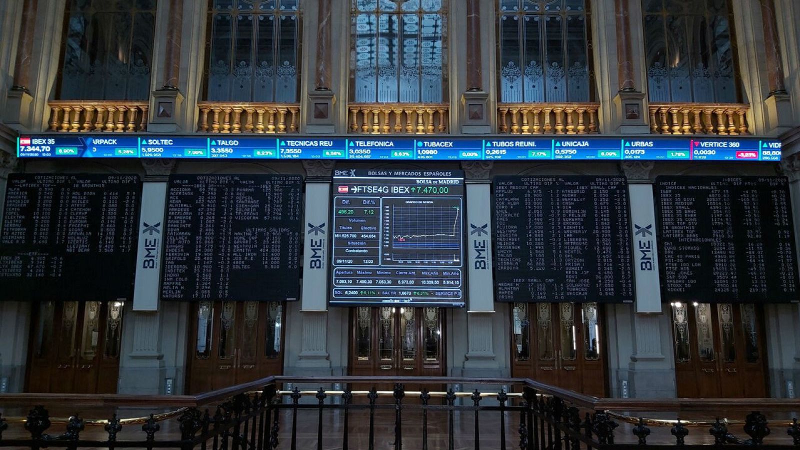 Parqué de la Bolsa de Madrid, España. 
