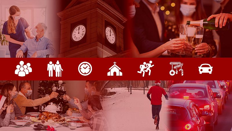 Restricciones por coronavirus en Navidad