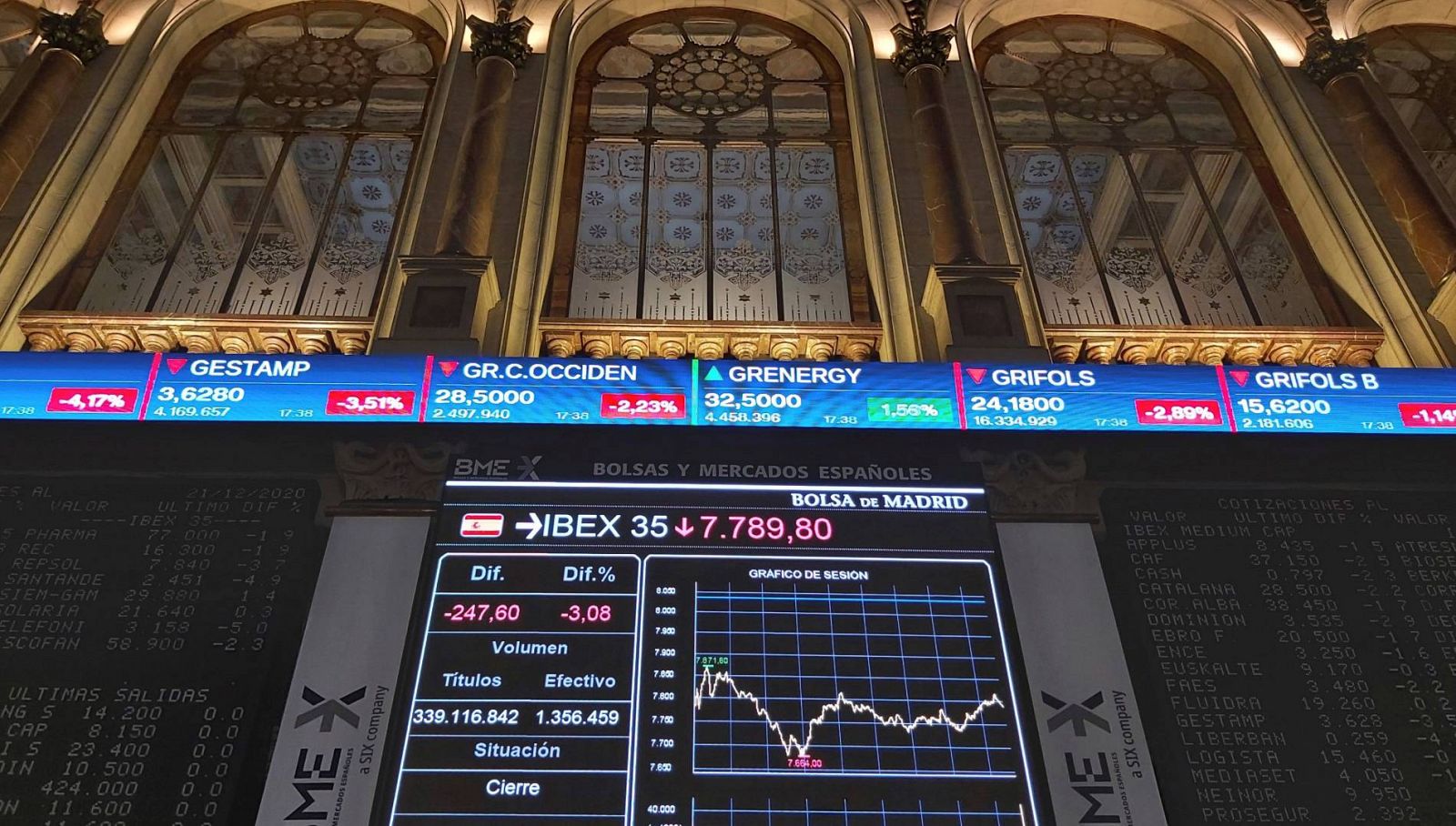 Una pantalla muestra la evolución del IBEX 35 este lunes en la Bolsa de Madrid