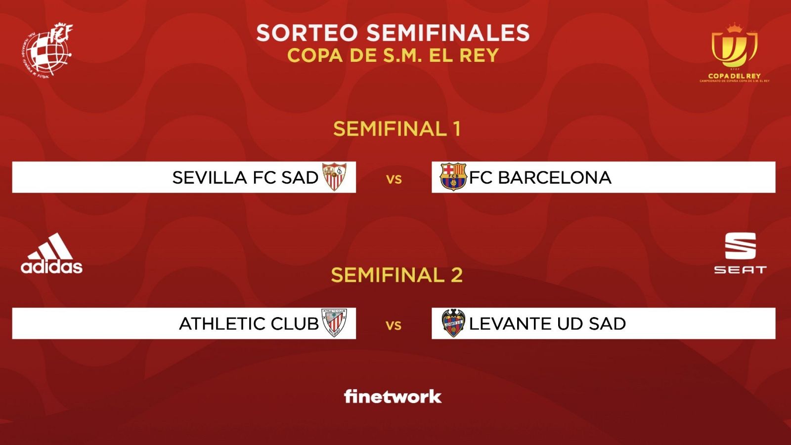 Sevilla-Barça y Athletic-Levante, semifinales de la Copa del Rey 2021.