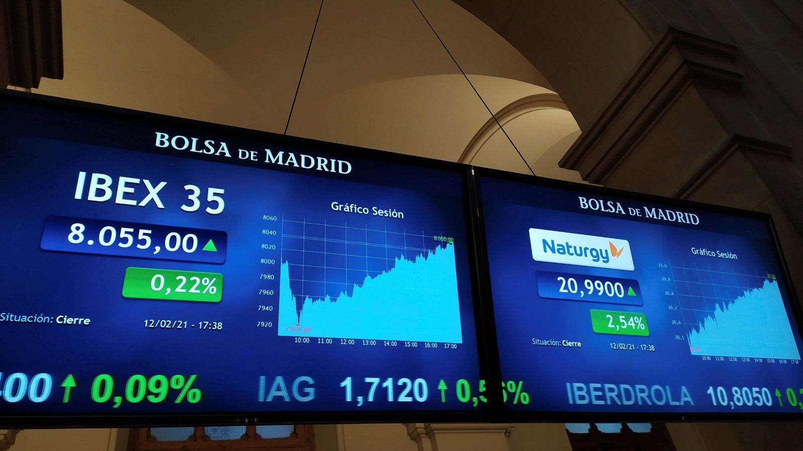 Pantallas que muestran la evolución del IBEX 35 en la Bolsa de Madrid