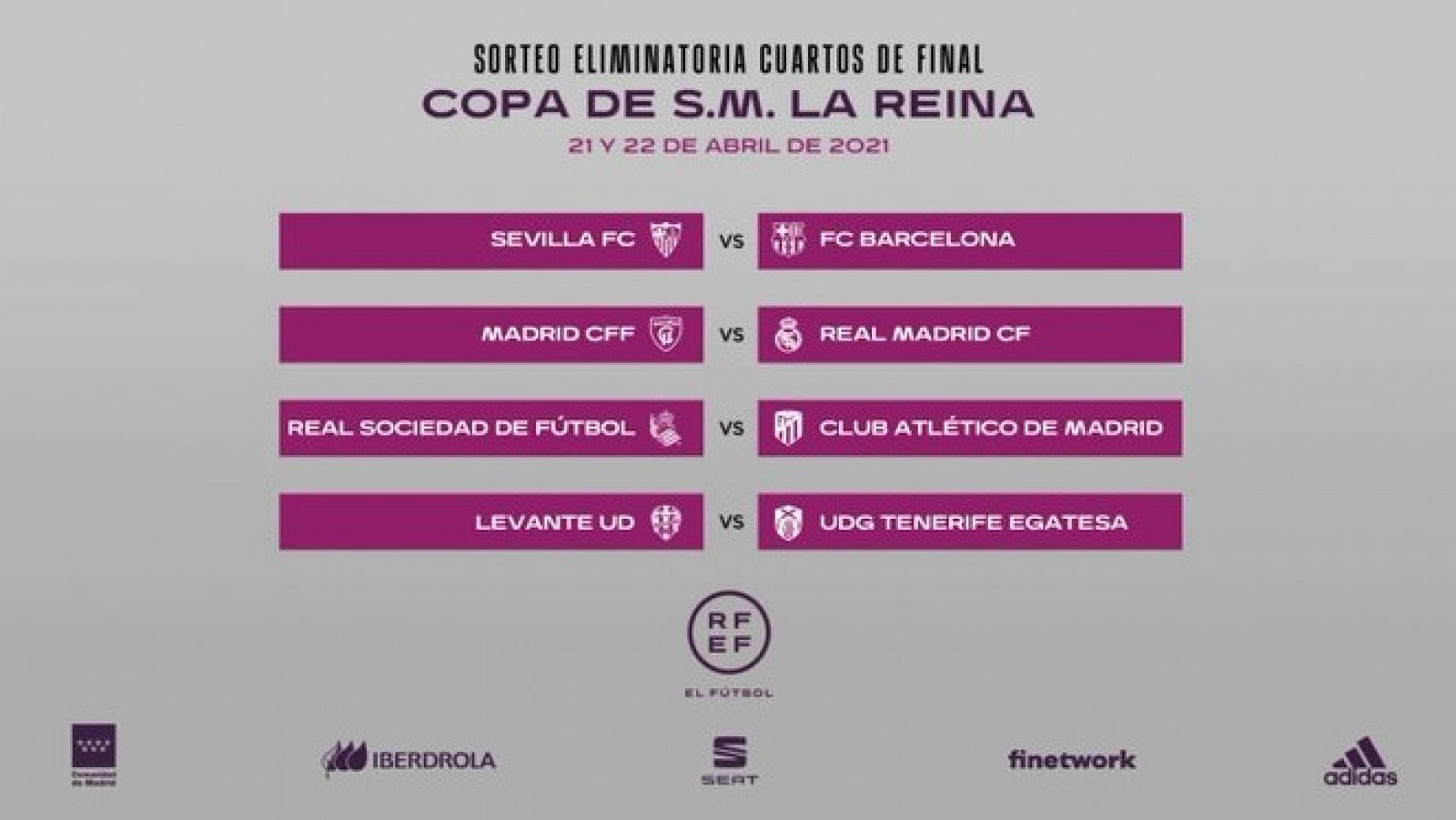 Emparejamientos de cuartos de final de la Copa de la Reina de fútbol.