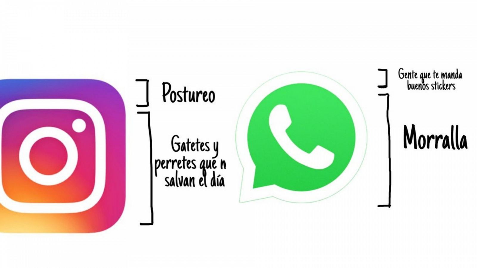 Meme