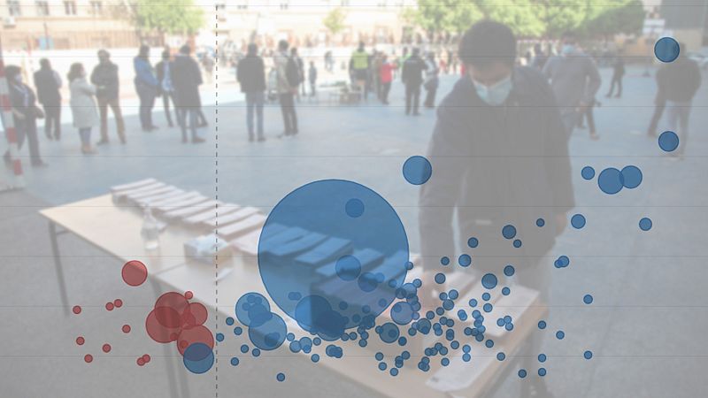 La demografía del voto en las elecciones de Madrid en cada municipio