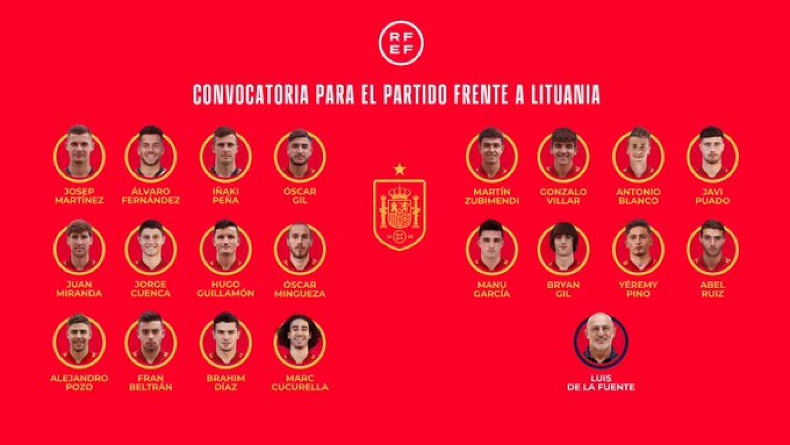 Lista de convocados para el partido ante Lituania